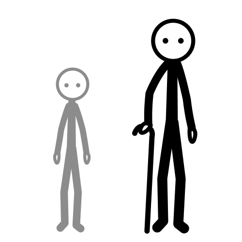 Two simple stick figures side by side: a smaller figure on the left and a taller figure on the right holding a cane, suggesting an age difference